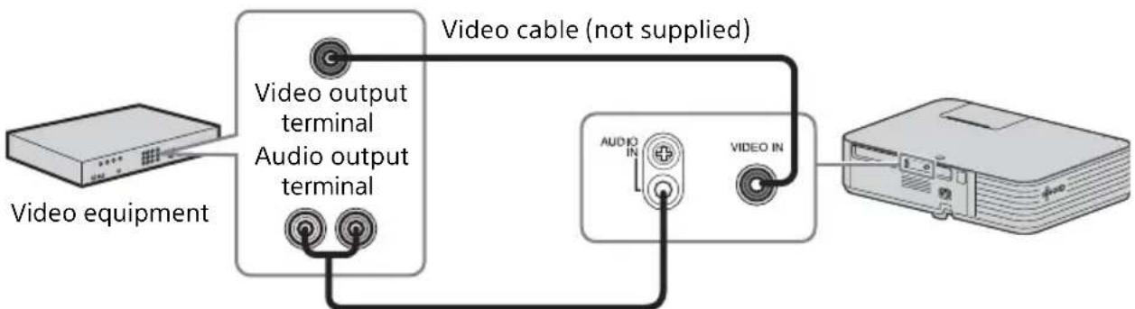 SONY VPL-PHZ11 - VIDEO IN - 1