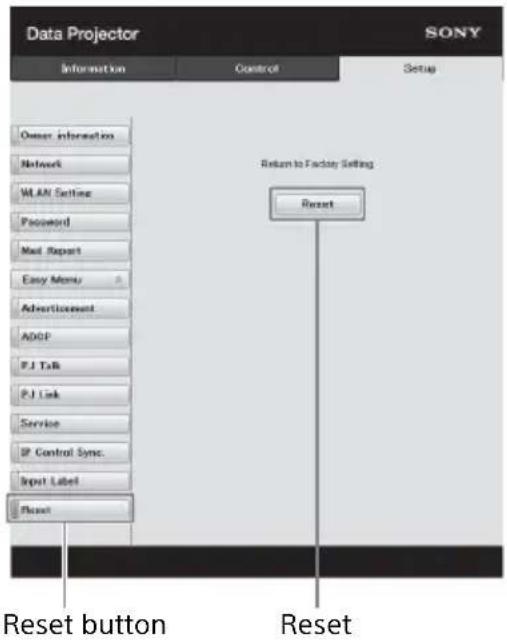 Data Projector SONY Information Control Setup Owner information Network WLAN Setting Password Mail Report Easy Menu Advertisement ADCP PJ Talk PJ Link Service IP Control Sync. Input Label Reset Return to Factory Setting Reset Reset button Reset