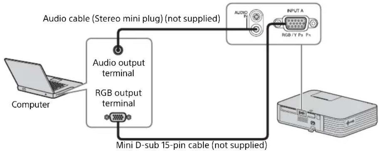 SONY VPL-PHZ11 - INPUT A - 1