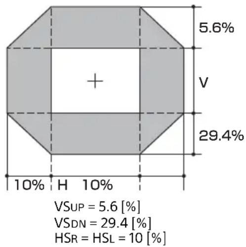 SONY VPL-PHZ11 - Lens shift range - 1