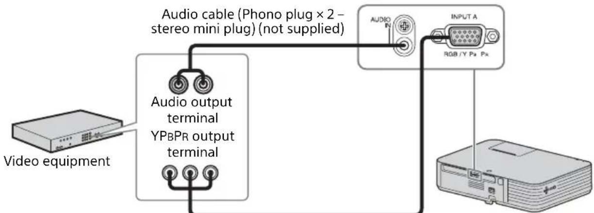 SONY VPL-PHZ11 - INPUT A - 1