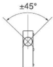 ±45°