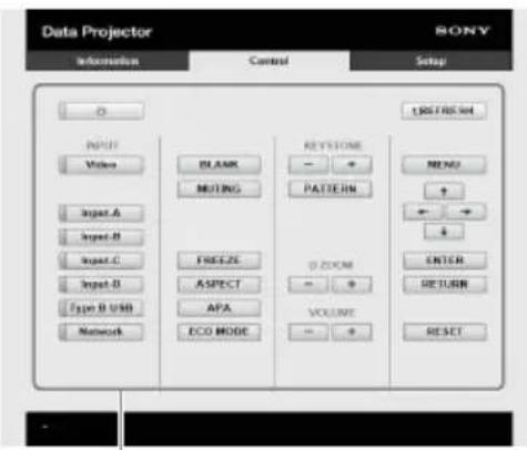 Data Projector SONY Information Control Setup INPUT Volume Input A Input B Input C Input D Type B USD Network Blank Routing FREEZE ASPECT APA ECO MODE RETURNONE PATTERN ZONE ENTER RETURNER VOLUME RESET