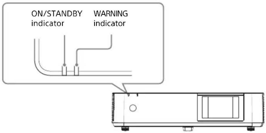 ON/STANDBY indicator WARNING indicator