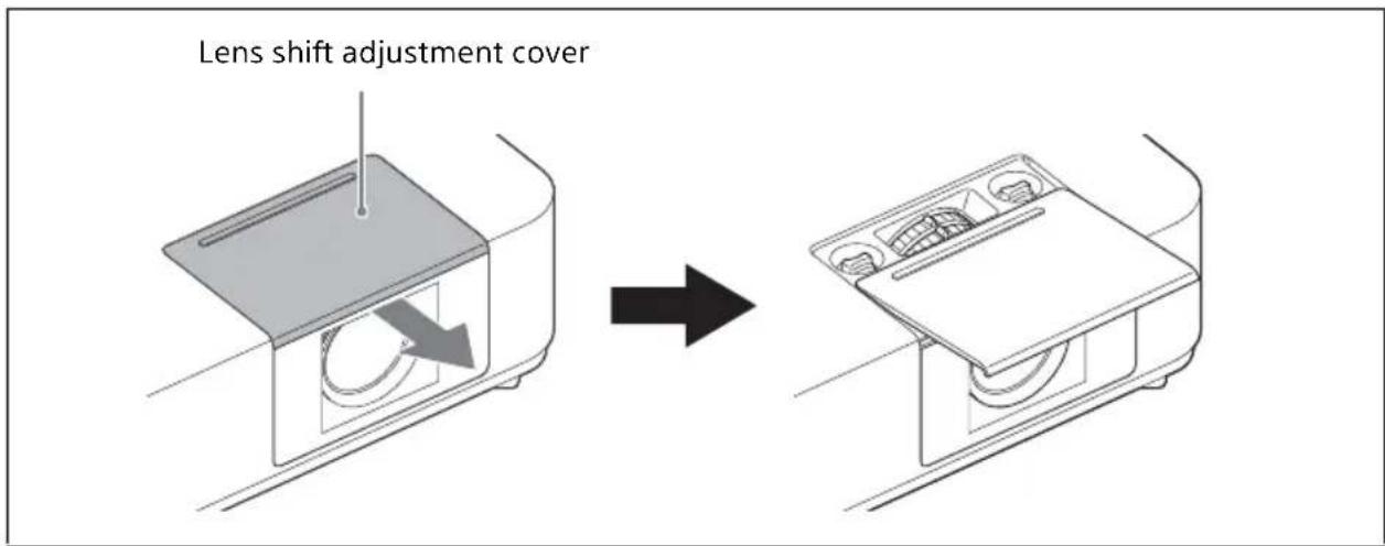 Lens shift adjustment cover