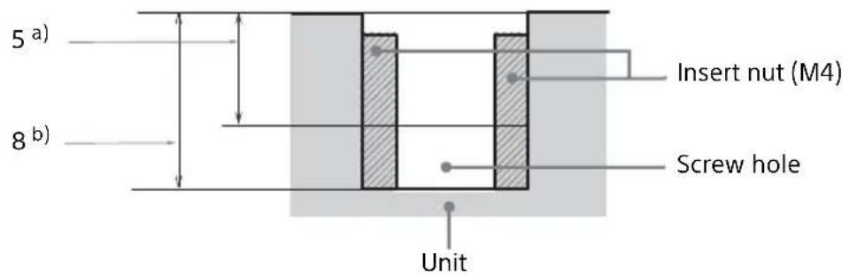 5 a) 8 b) Insert nut (M4) Screw hole Unit