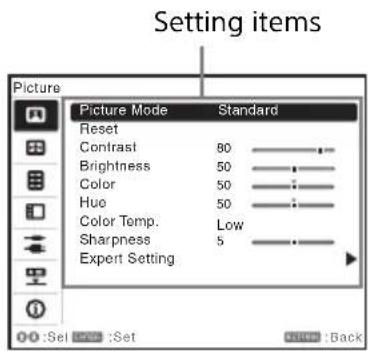 Setting items Picture Picture Mode Standard Reset Contrast 80 Brightness 50 Color 50 Huo 50 Color Temp. Low Sharpness 5 Expert Setting