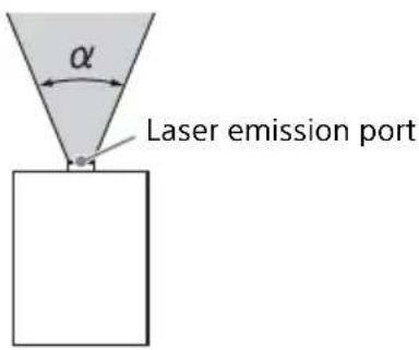 α Laser emission port