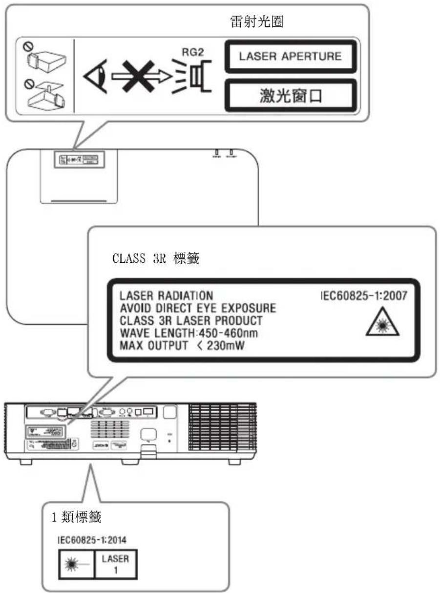 SONY VPL-PHZ11 - 注意 - 1