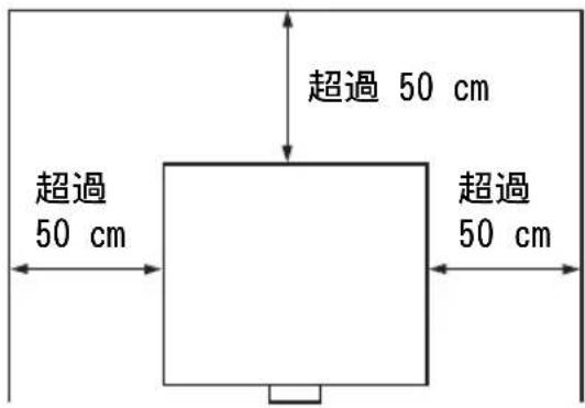 超過 50 cm 超過 50 cm 超過 50 cm