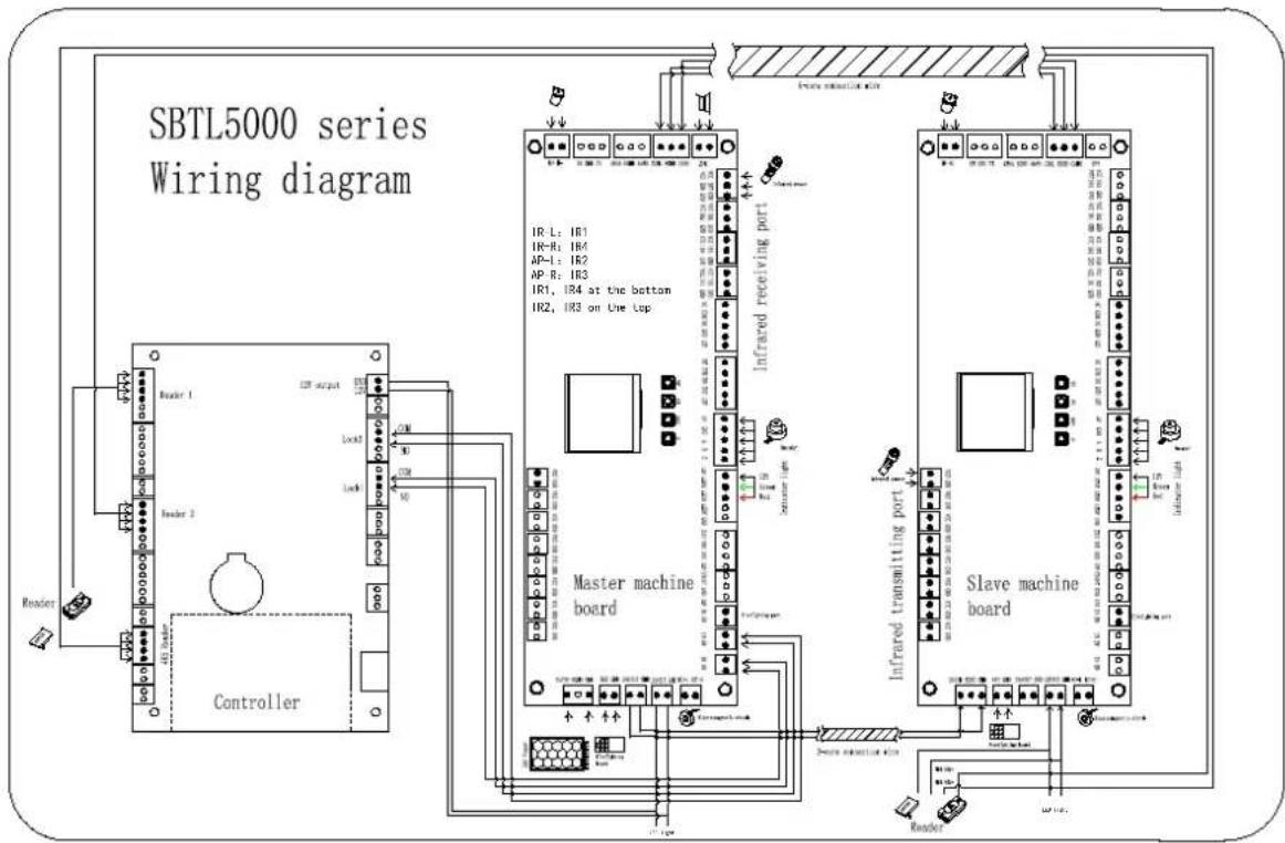 ZKTeco SBTL5200 - 1) Wiring diagram - 1