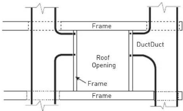Frame DuctDuct Roof Opening Frame Frame