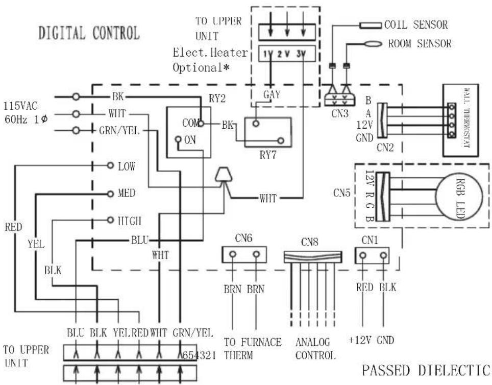 Furrion EACEPE1 - Wiring Diagram - 2
