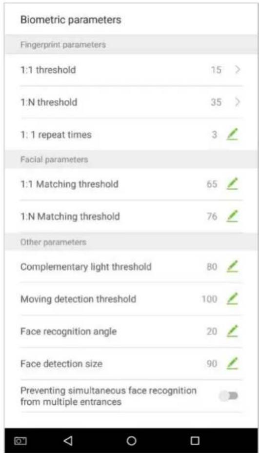 Biometric parameters Fingerprint parameters 1:1 threshold 15 > 1:N threshold 35 > 1:1 repeat times 3 ✓ Facial parameters 1:1 Matching threshold 65 ✓ 1:N Matching threshold 76 ✓ Other parameters Complementary light threshold 80 ✓ Moving detection threshold 100 ✓ Face recognition angle 20 ✓ Face detection size 90 ✓ Preventing simultaneous face recognition from multiple entrances
