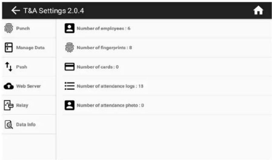 ← T&A Settings 2.0.4 Punch Manage Data Push Web Server Relay Data Info Number of employees : 6 Number of fingerprints : 8 Number of cards : 0 Number of attendance logs : 18 Number of attendance photo : 0