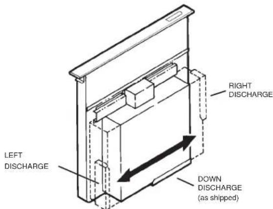 LEFT DISCHARGE RIGHT DISCHARGE DOWN DISCHARGE (as shipped)
