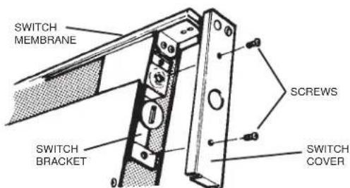SWITCH MEMBRANE SWITCH BRACKET SCREWS SWITCH COVER