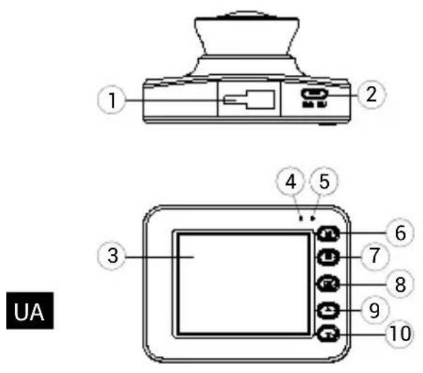 Navitel MSR550 NV - Зовнішній вигляд пристрою - 1