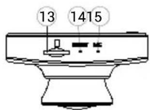 13 1415