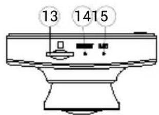 13 1415