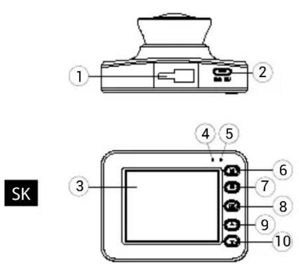 Navitel MSR550 NV - Vonkajší vzhľad - 1