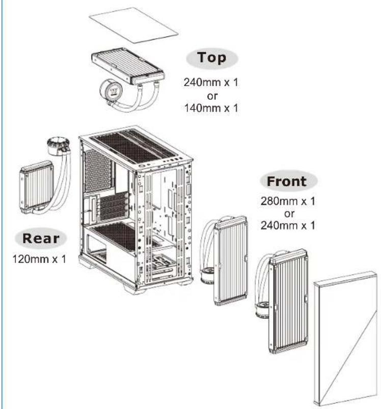 THERMALTAKE Divider 170 TG - Divider 170 TG ARGB DIQLequiz CooARGInstallation I/O Connection - 1
