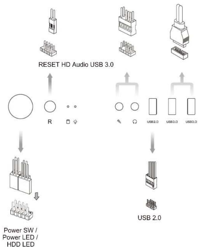 THERMALTAKE Divider 170 TG - Divider 170 TG ARGB DIQLequiz CooARGInstallation I/O Connection - 2