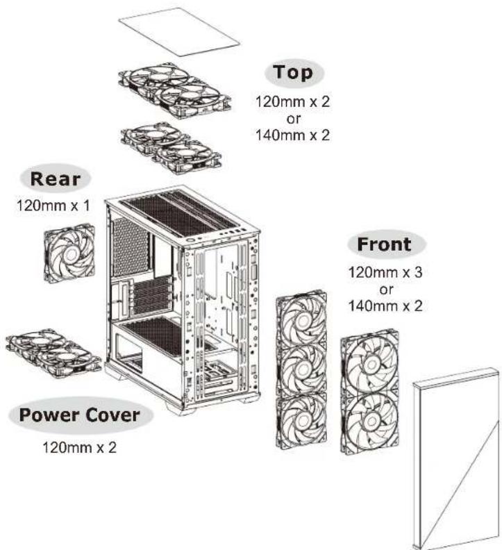 THERMALTAKE Divider 170 TG - Air Cooling Installation - 4