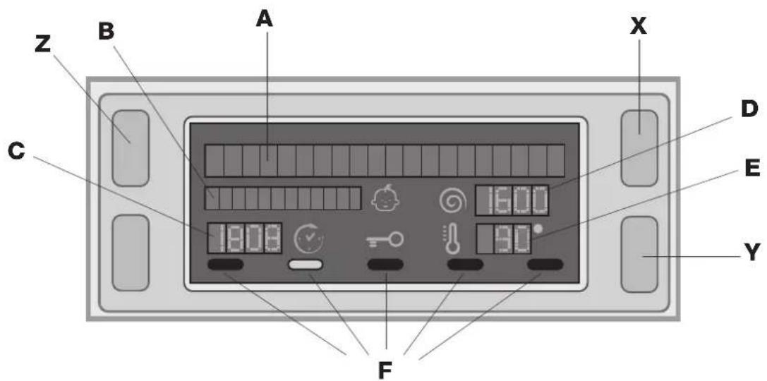 HOTPOINT WMSD 723B EU - Display - 1