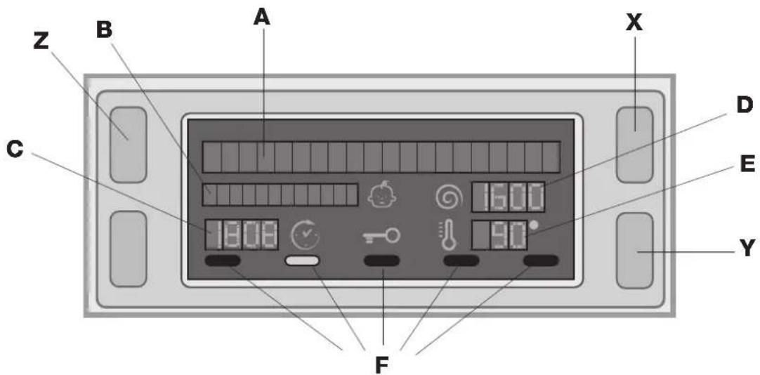 Z B A X C D E 1600 1808 90 Y F