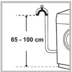 65 - 100 cm