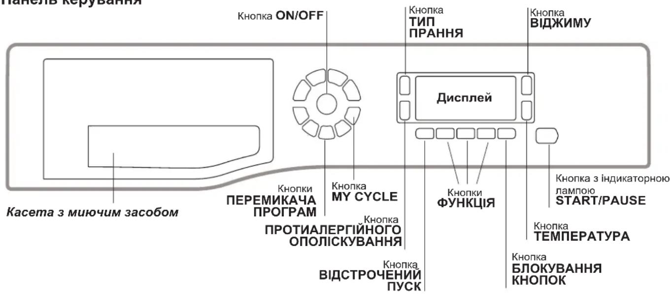 Касета з миючим засобом Кнопка ON/OFF Кнопки ПЕРЕМИКАЧА ПРОГРАМ Кнопка MY CYCLE Кнопка ПРОТИАЛЕРГІЙНОГО ОПОЛІСКУВАННЯ Кнопка ВІДСТРОЧЕНИЙ ПУСК Кнопка ТИП ПРАННЯ Дисплей Кнопка ФУНКЦІЯ Кнопка З індикаторною лампою START/PAUSE Кнопка ТЕМПЕРАТУРА Кнопка БЛОКУВАННЯ КНОПОК