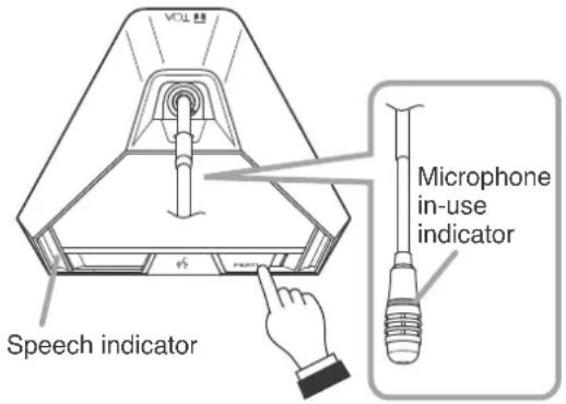 VOL Speech indicator Microphone in-use indicator