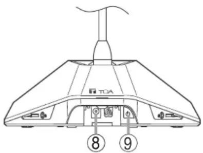 TCA ⑧ ⑨