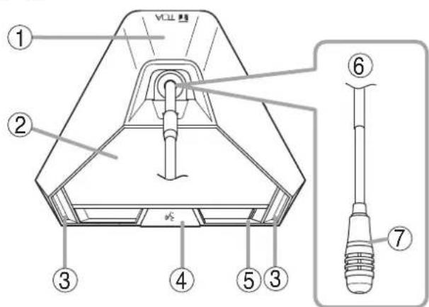Technical diagram of a device with numbered parts and labeled parts, including a screwdriver and a bulb-like component.
