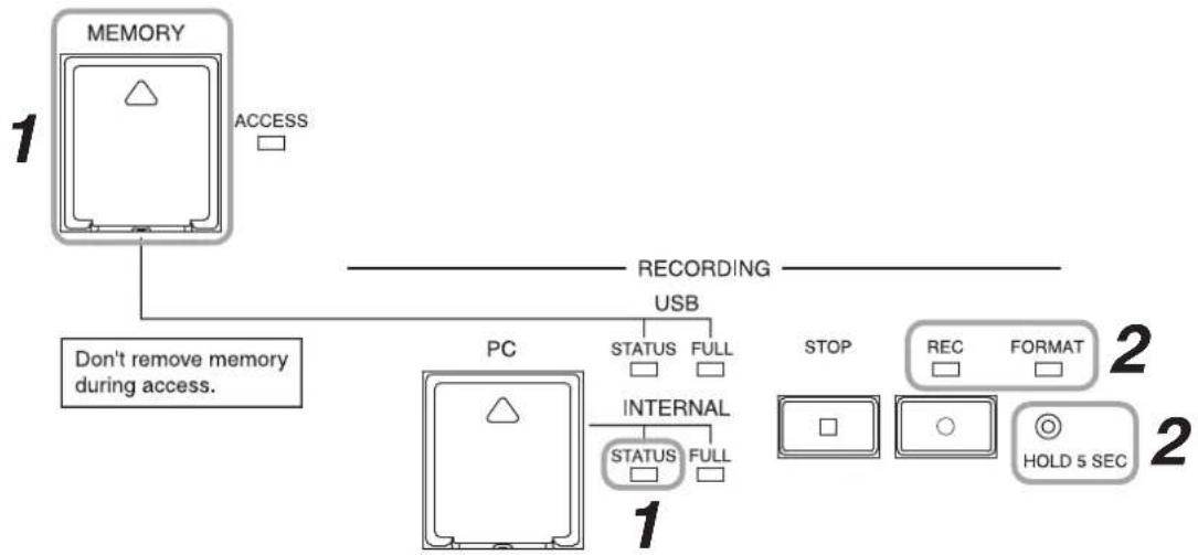 TOA TS-822 - [Deleting (formatting) all internal memory sound source files] - 1