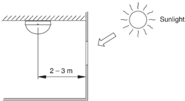 2 - 3 m Sunlight