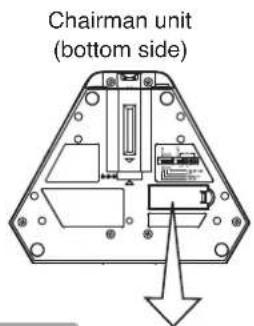 Chairman unit (bottom side)