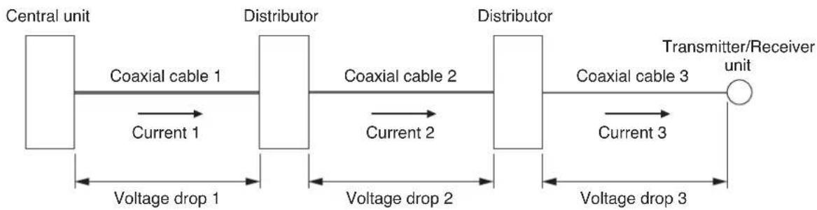 TOA TS-822 - Computational equation - 2