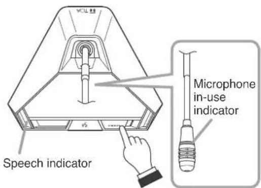 VOL Speech indicator Microphone in-use indicator