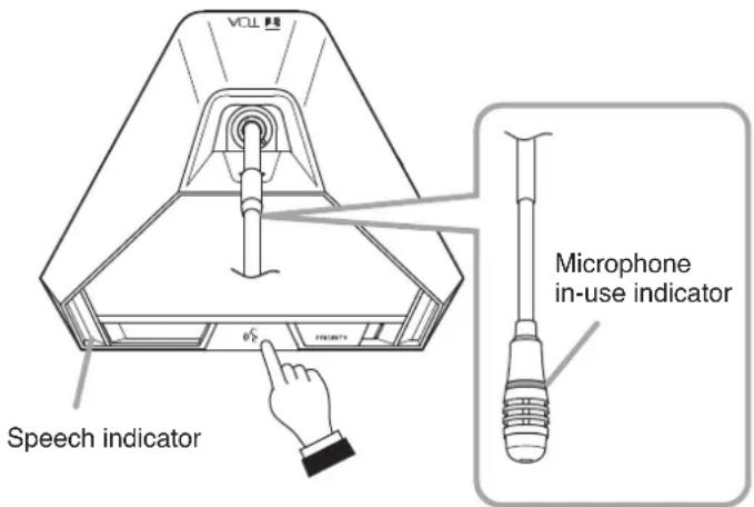 VCL Speech indicator Microphone in-use indicator