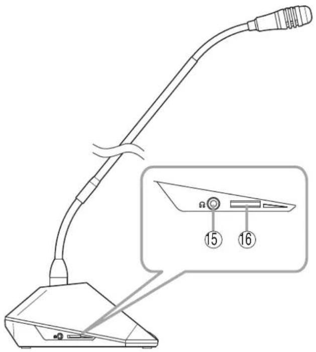 Diagram of a desktop microphone with labeled parts and an inset showing internal components labeled 15 and 16.