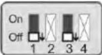 Lumens VC-B20U - DIP SWITCH - 4