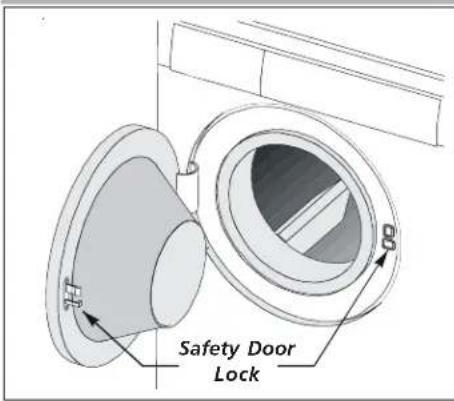 Safety Door Lock