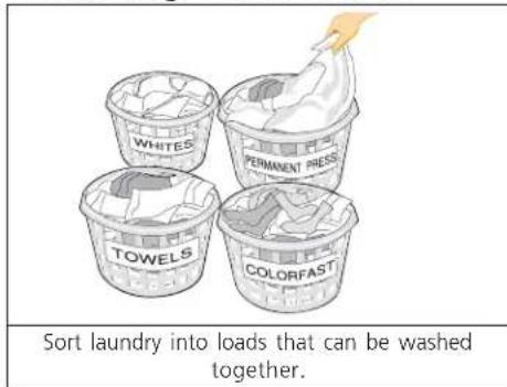 WHITES TOWELS PERMANENT PRESS COLORFAST Sort laundry into loads that can be washed together.