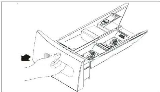 FRIGIDAIRE LTF8000FE - Add laundry load to washer. - 1