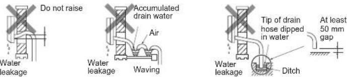 Do not raise Accumulated drain water Air Water leakage Waving Water leakage Tip of drain hose dipped in water At least 50 mm gap Water leakage Ditch