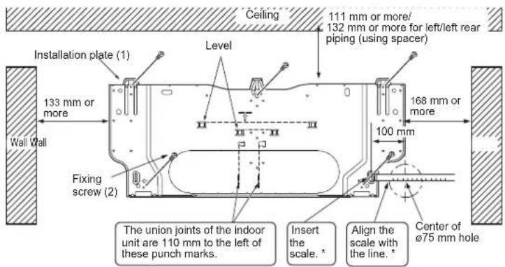 Ceiling 111 mm or more/ 132 mm or more for left/left rear piping (using spacer) Installation plate (1) Level 168 mm or more Wall Wall 133 mm or more Fixing screw (2) 100 mm The union joints of the indoor unit are 110 mm to the left of these punch marks. Insert the scale. * Align the scale with the line. * Center of ø75 mm hole