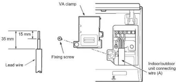 35 mm 15 mm Lead wire VA clamp Fixing screw Indoor/outdoor unit connecting wire (A)