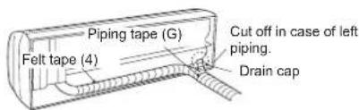Piping tape (G) Felt tape (4) Cut off in case of left piping. Drain cap